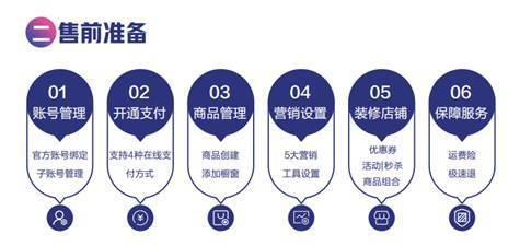 登錄抖音小店官網(wǎng),實(shí)現(xiàn)電商新夢(mèng)想