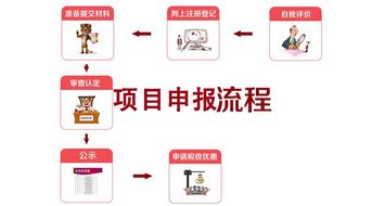 廣州政府項(xiàng)目申報(bào)流程