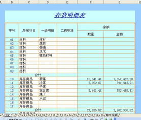 求 庫(kù)存商品明細(xì)賬 自動(dòng)excel表格