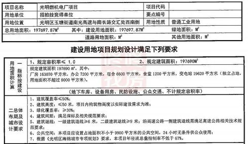 土拍丨將建燃機(jī)電廠,年產(chǎn)值33億 深圳能源7990萬(wàn)拿下光明產(chǎn)業(yè)地