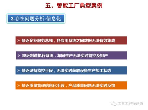 智能工廠建設(shè)規(guī)劃及案例