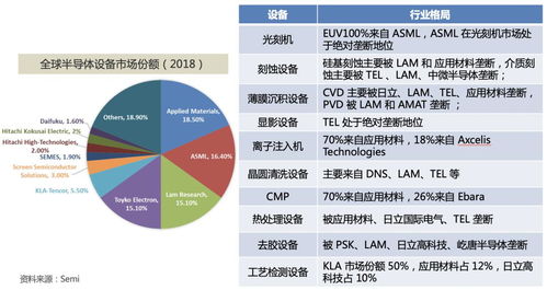 站在 新基建 浪潮上的第三代半導(dǎo)體產(chǎn)業(yè)